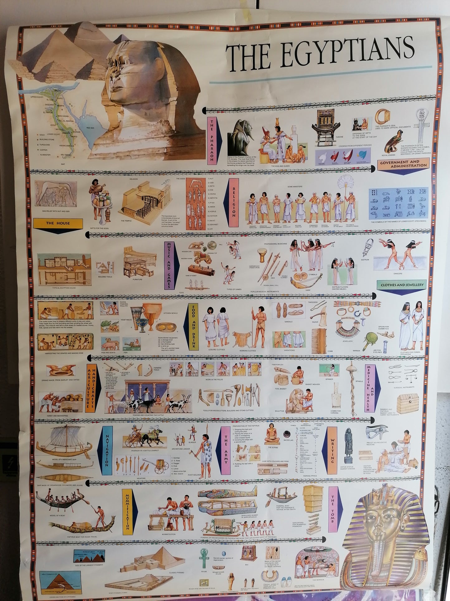 Poster The Egiptians - 98x68cm
