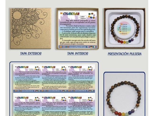 Pulseira Olho Tigre/Chakras - Otimismo