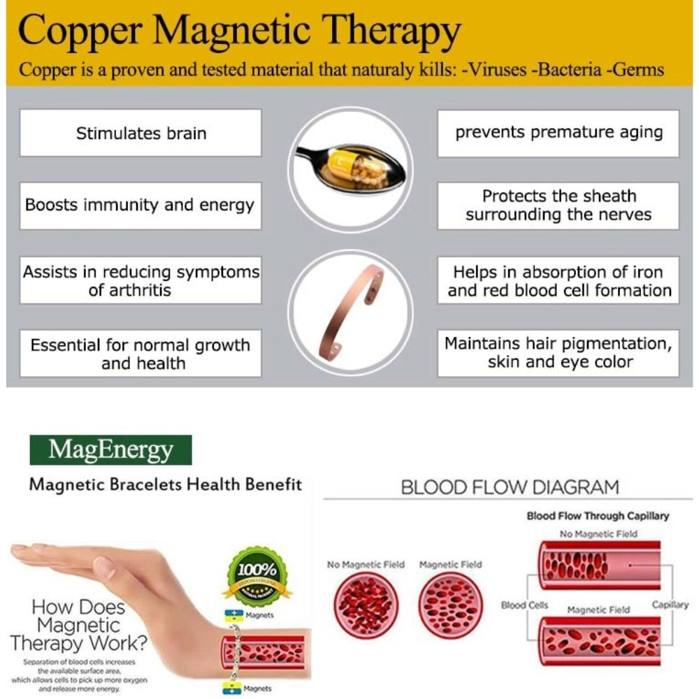 Pulseira de Cobre com 6 Ímanes Magnéticos
