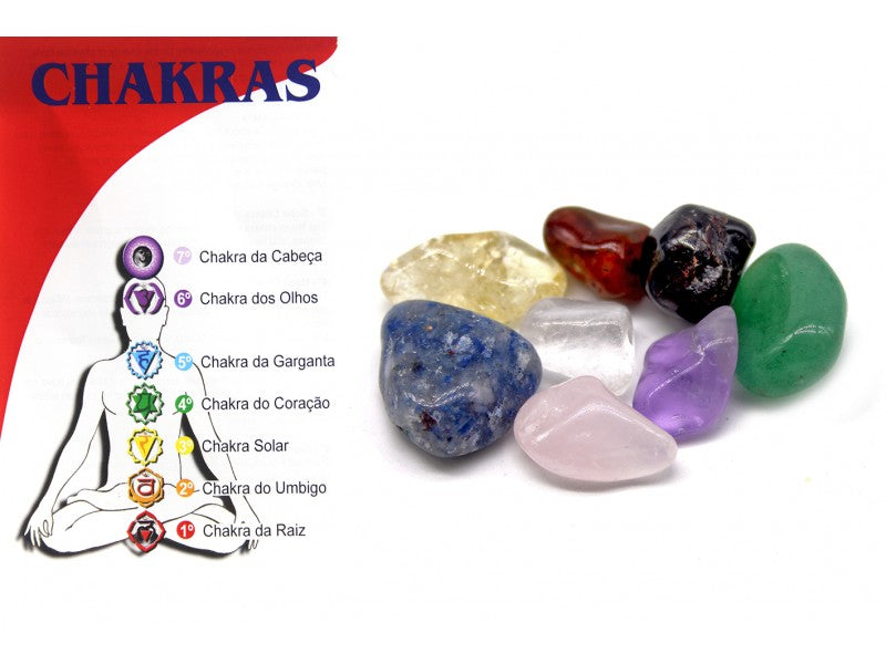 Kit Chakras